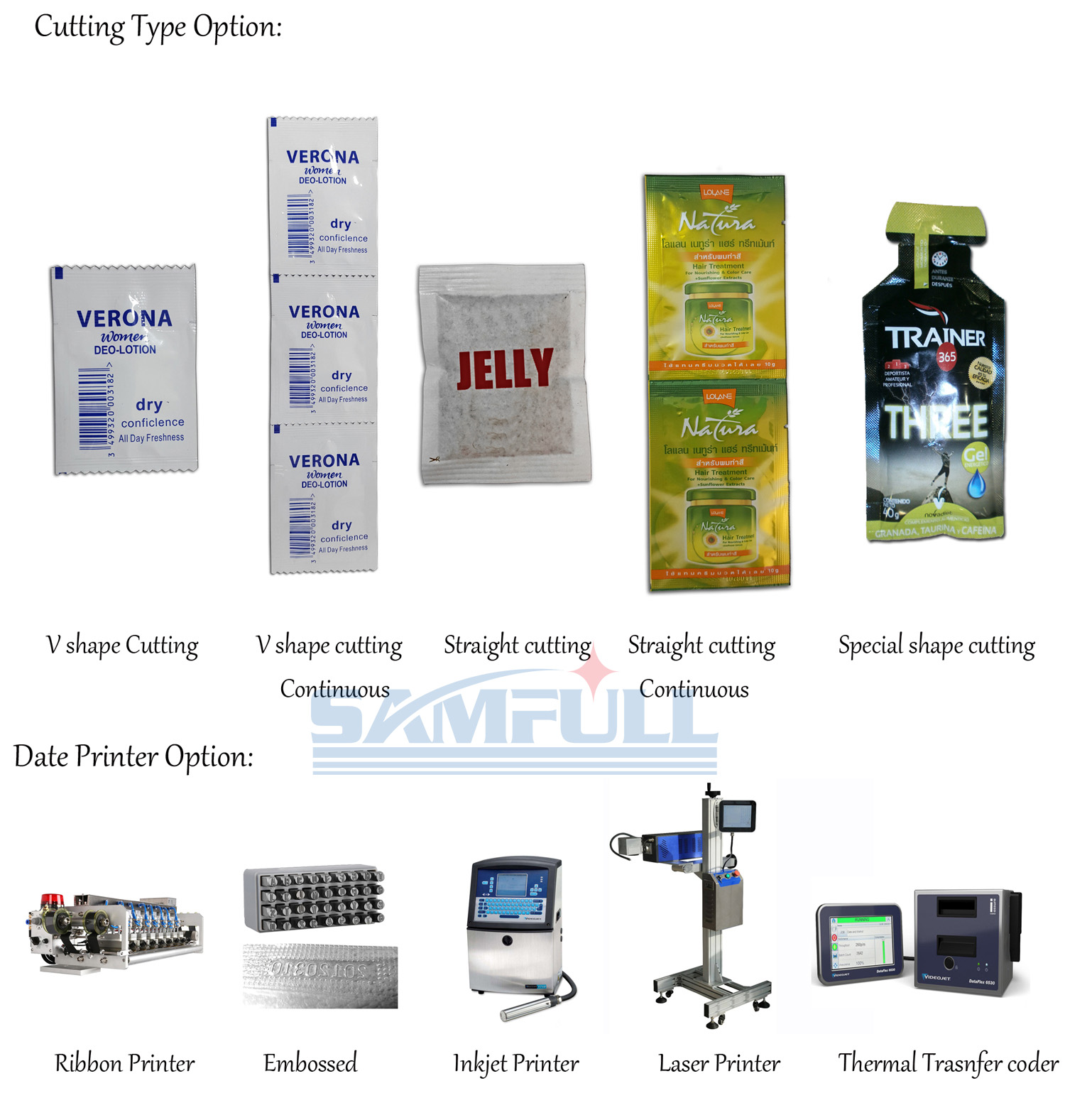 Liquid Four Side Sealed Sachet Multilane Packing Machine