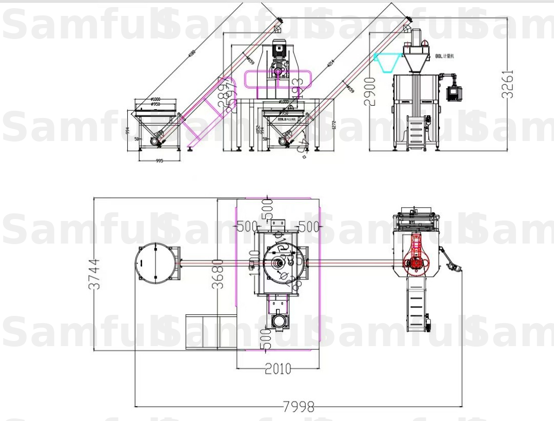 5kg Mixed Baking Flour Packaging Line | Powder Mixing 5kg Mixed Baking Flour Packaging Line | Powder Mixing