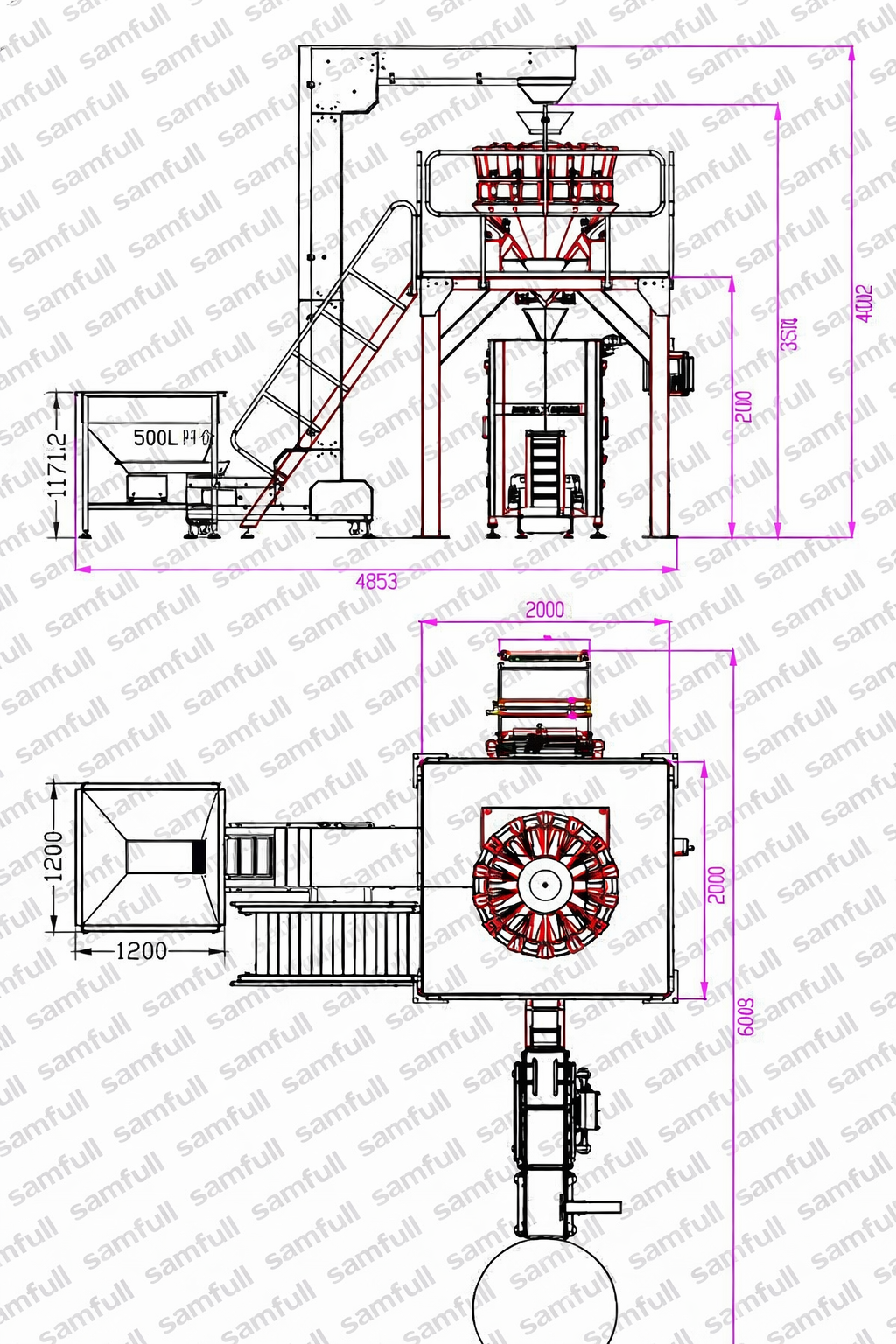 Frozen Beans and Peas Packaging Machine | VFFS Multihead Weigher Solution Frozen Beans and Peas Packaging Machine | VFFS Multihead Weigher Solution