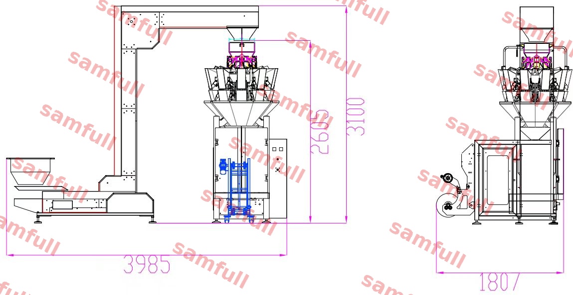 Jordan Customer Case: Compact VFFS Chips Packaging Machine with 10-Head Weigher Jordan Customer Case: Compact VFFS Chips Packaging Machine with 10-Head Weigher