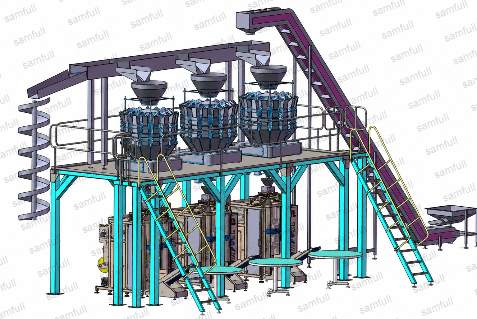 Up to 1000 Bags/Min High-Speed Automatic Snack Feeding Up to 1000 Bags/Min High-Speed Automatic Snack Feeding