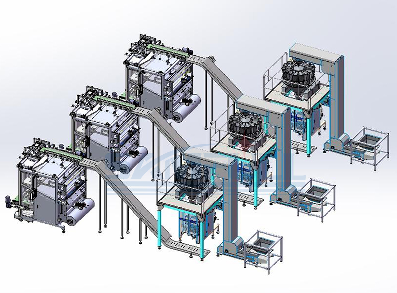 Dry Food Bag-in-bag Counting and Repacking Line