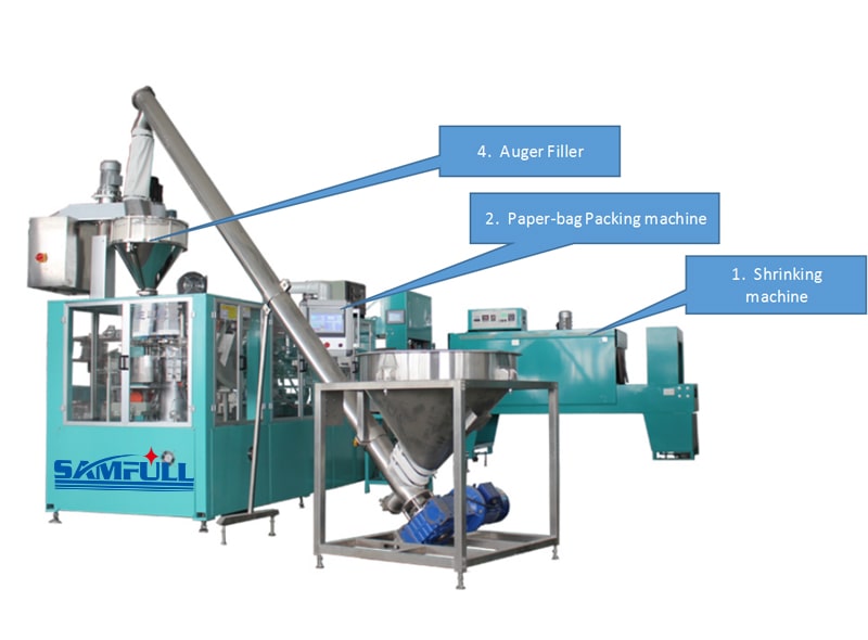 Flour Block Shape Bag Filling Packing Machine